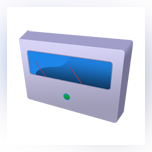 USB Performance Monitor