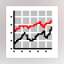 FX Gold Silver Commodities Currency Strength Meter