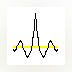 Agilent IntuiLink for Waveform Generators