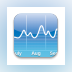 NetDecision Traffic Grapher