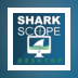 SharkScope Desktop