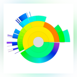 FolderStat Pro