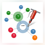 Org Chart Designer Pro